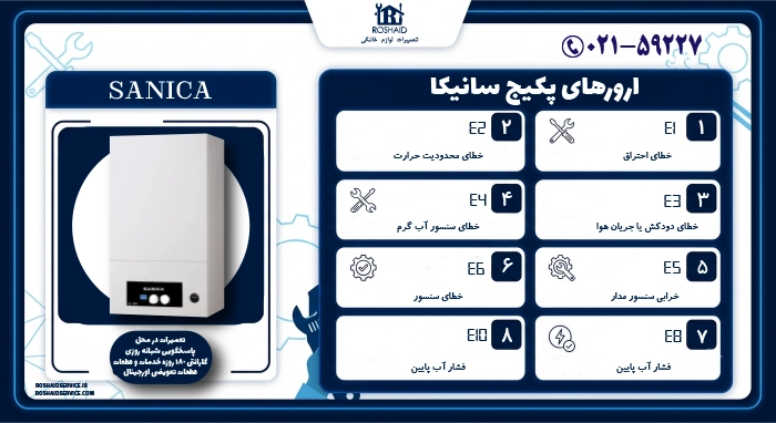 ارورهای پکیج سانیکا